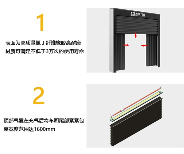 产品特点 产品特点